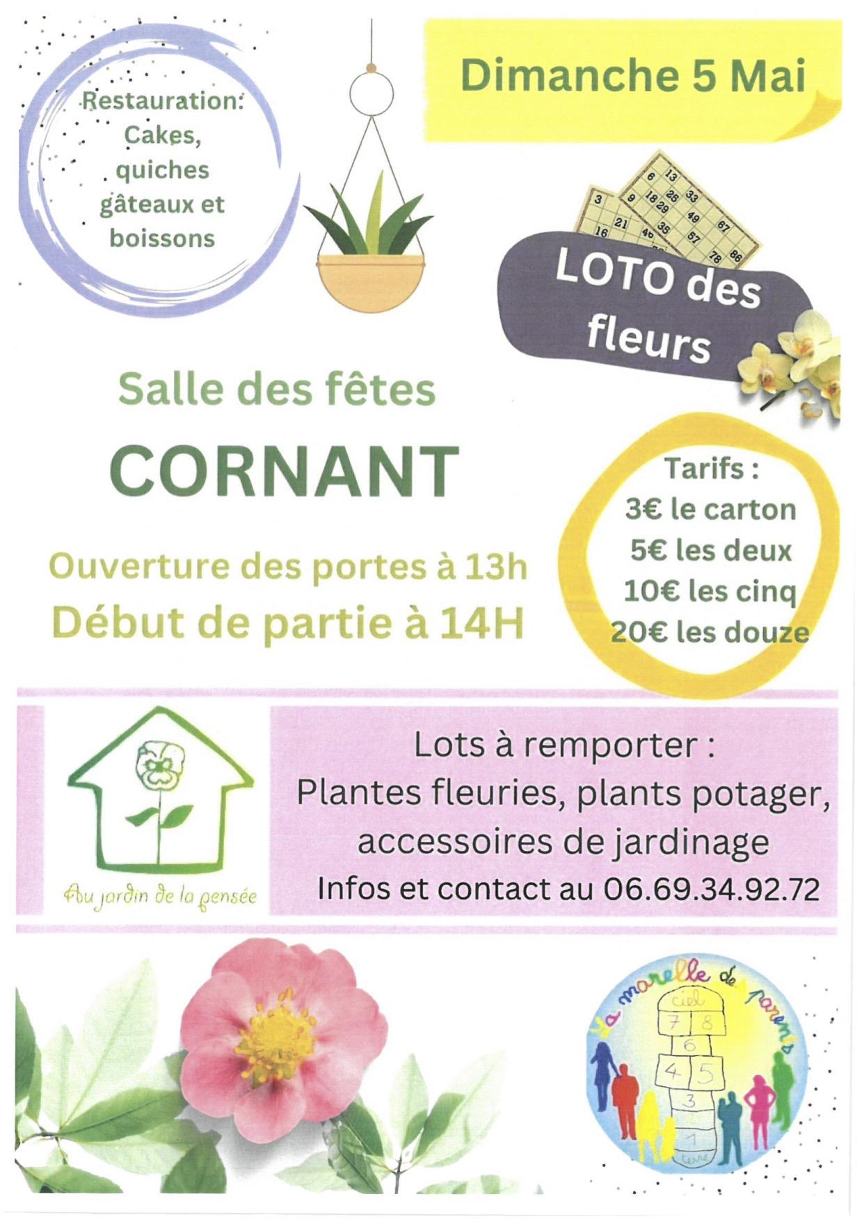 Loto cornant